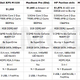 Image for article titled The Truth About the Apple Tax